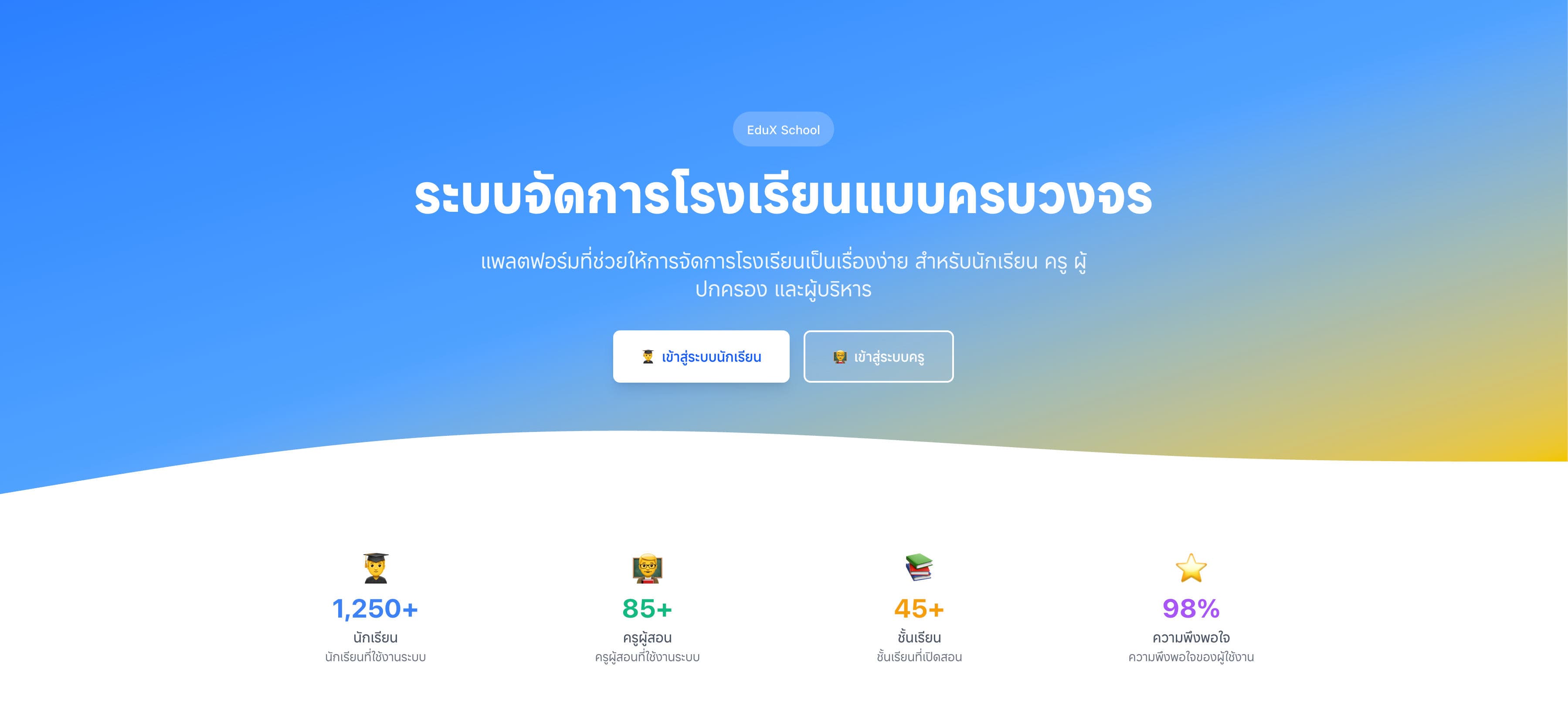 EduX School - ระบบจัดการโรงเรียนครบวงจร thumbnail